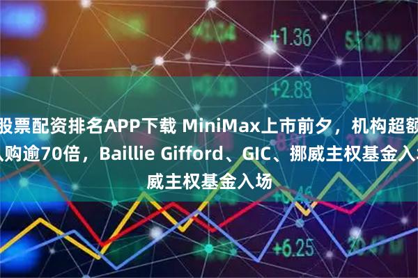 股票配资排名APP下载 MiniMax上市前夕，机构超额认购逾70倍，Baillie Gifford、GIC、挪威主权基金入场